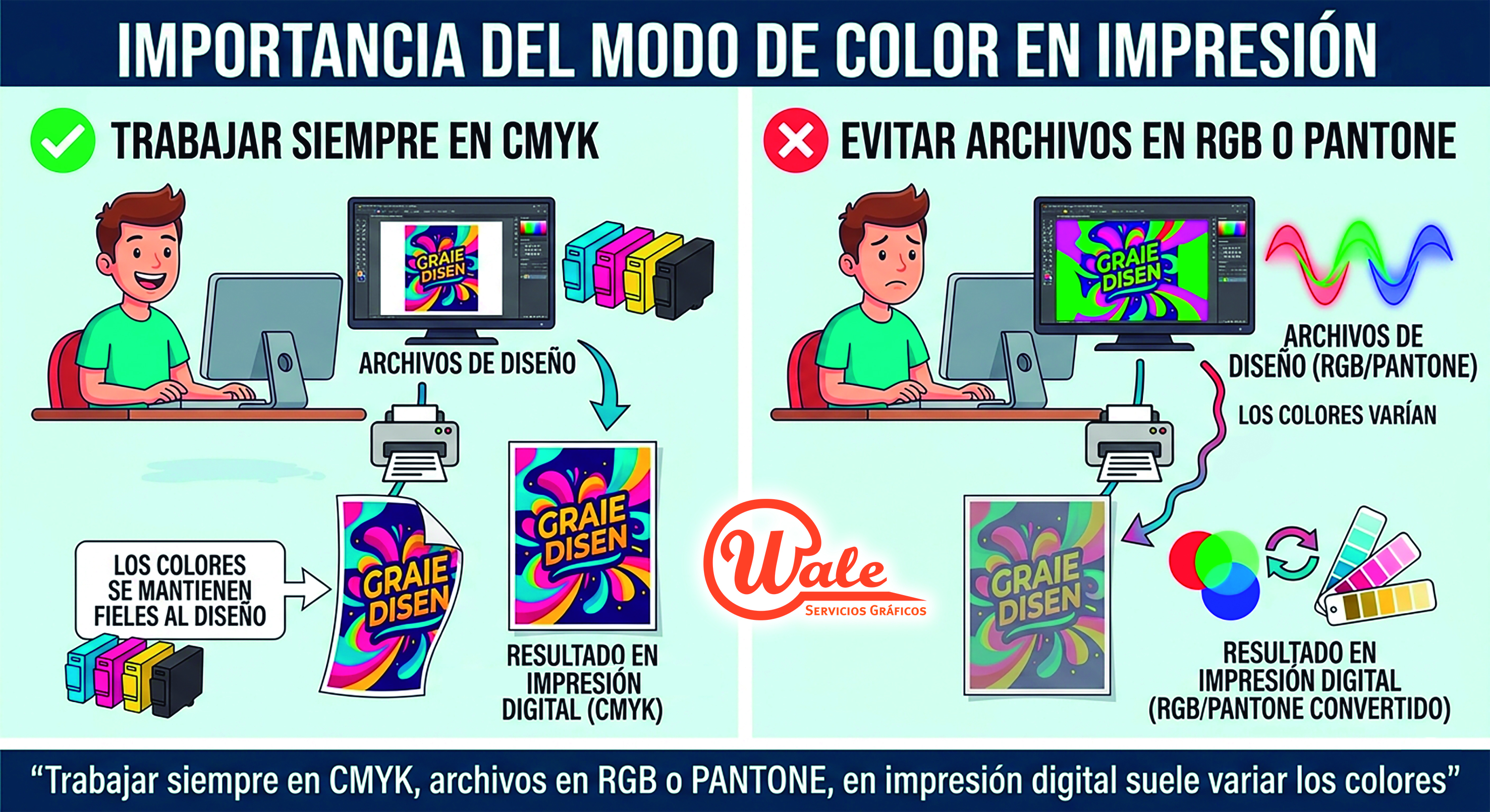 CMYK - RGB